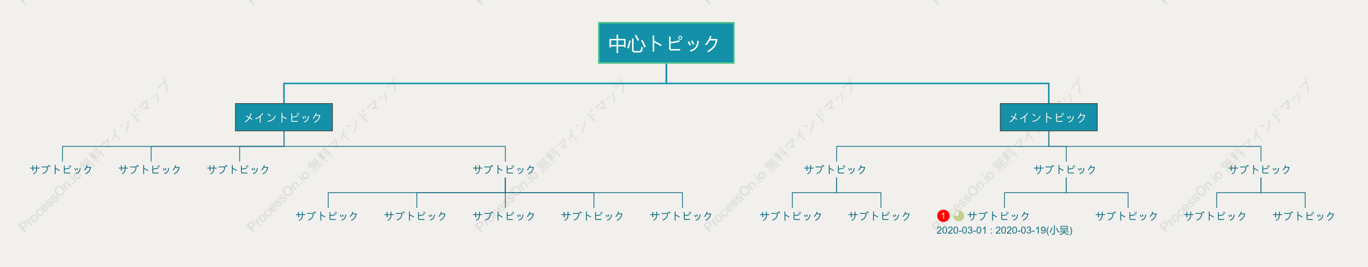 翠玉の銀盤組織図 スタイルテンプレート