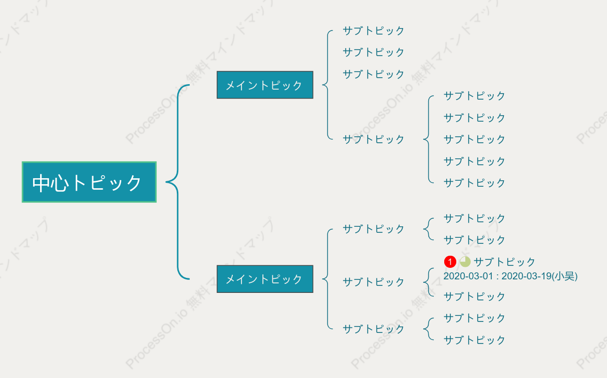 翠玉の銀盤ブレースマップ スタイルテンプレート