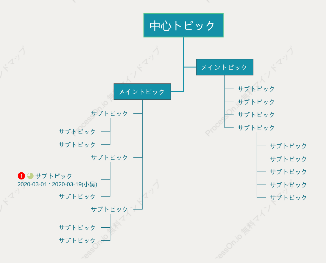 翠玉の銀盤ツリーチャート スタイルテンプレート