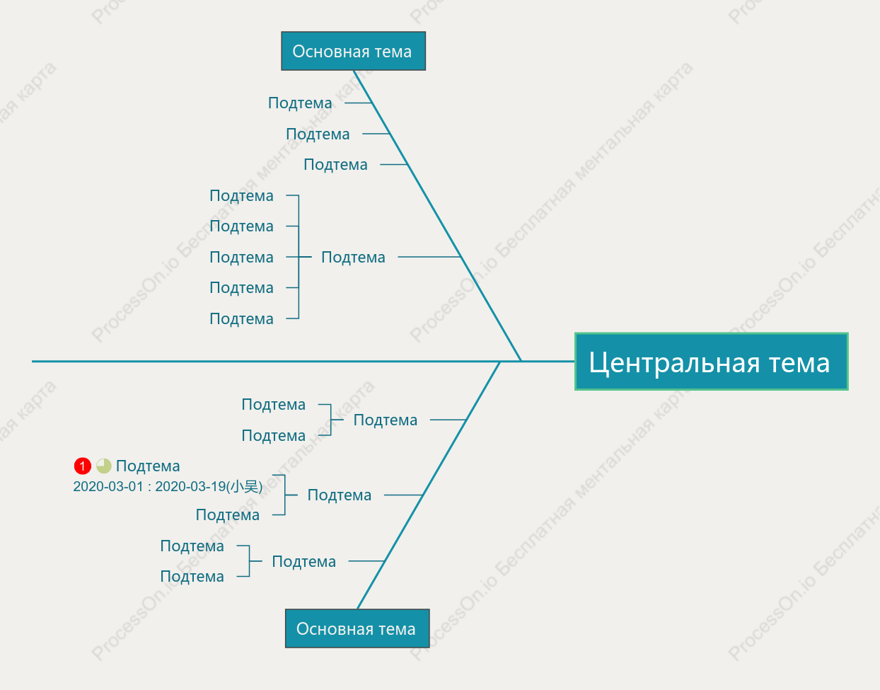 Нефритовое серебряное блюдо Рыбья кость пробел Шаблон стиля
