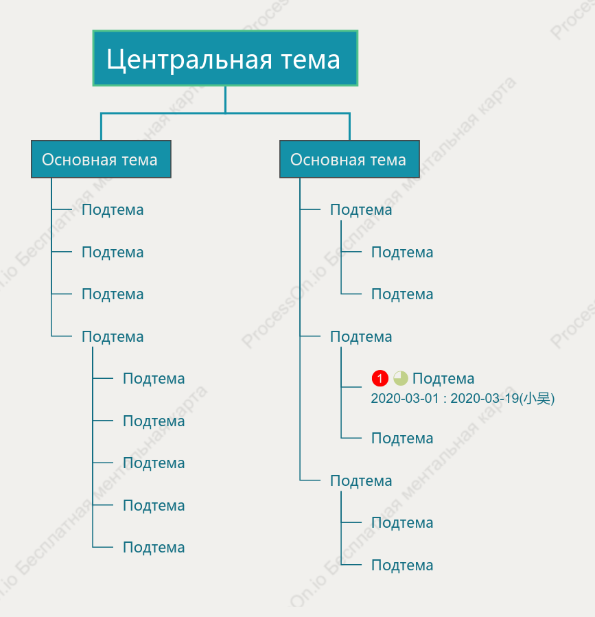 Нефритовое серебряное блюдо Дерево Орг. график пробел Шаблон стиля