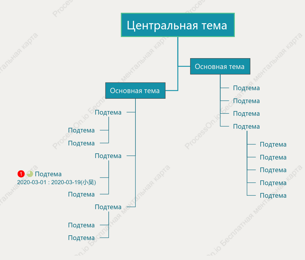 Нефритовое серебряное блюдо Дерево чата пробел Шаблон стиля