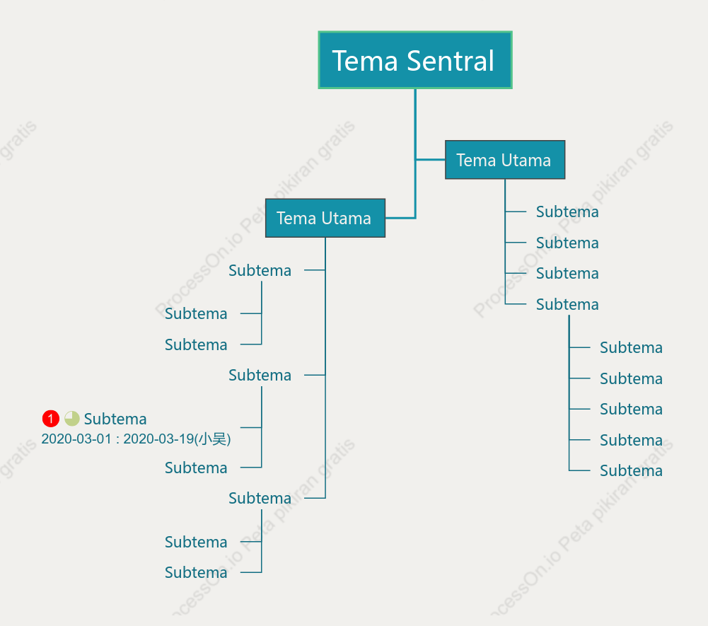 Piring Perak JadeObrolan Pohon Template Gaya