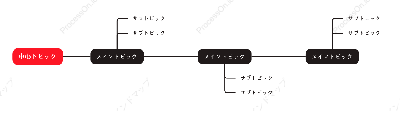 雄大タイムライン スタイルテンプレート