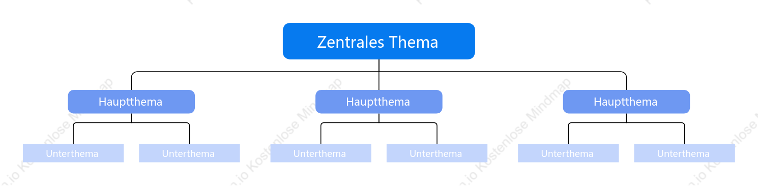 Elegantes Blau Organigramm stil vorlage
