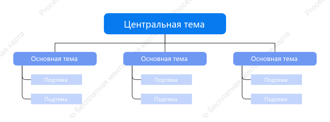 Элегантный синий Дерево Орг. график пробел Шаблон стиля