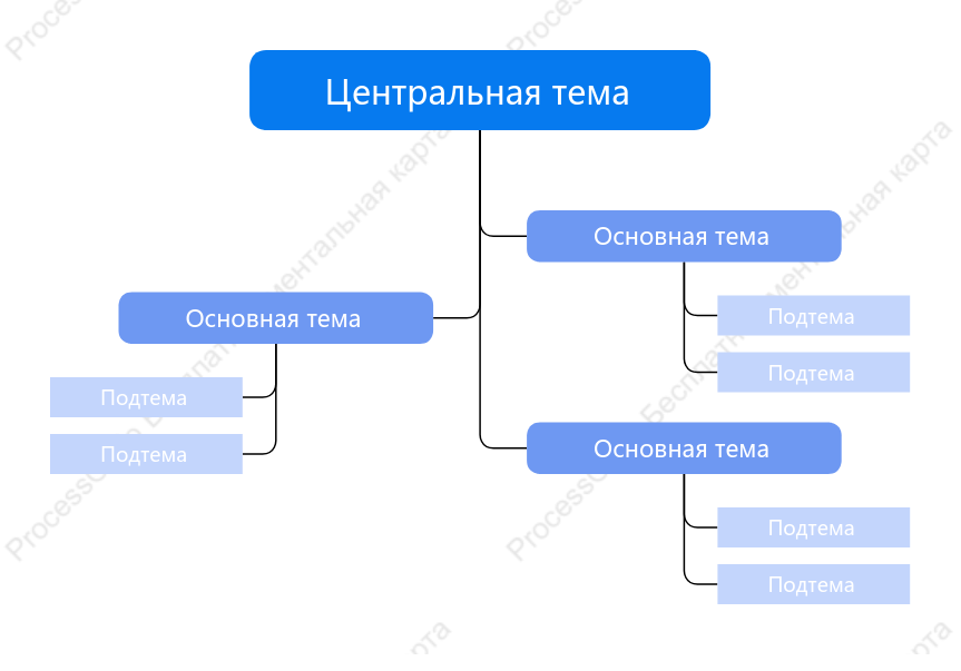 Элегантный синий Дерево чата пробел Шаблон стиля