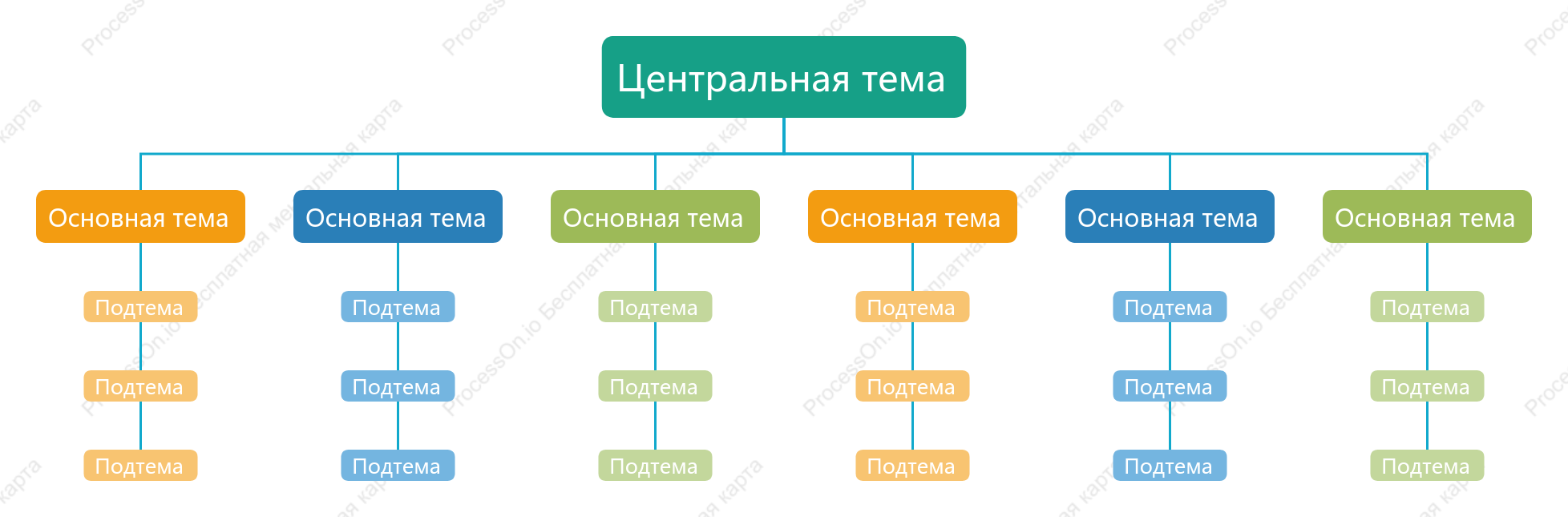 Многоцветный Орг. график пробел Шаблон стиля