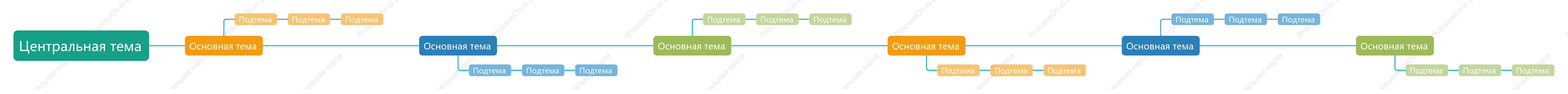 Многоцветный Хронология пробел Шаблон стиля