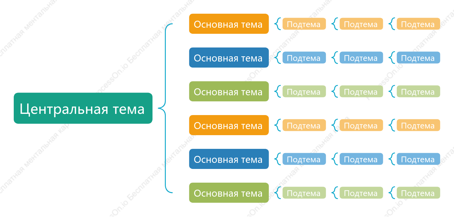 Многоцветный Карта скобки пробел Шаблон стиля