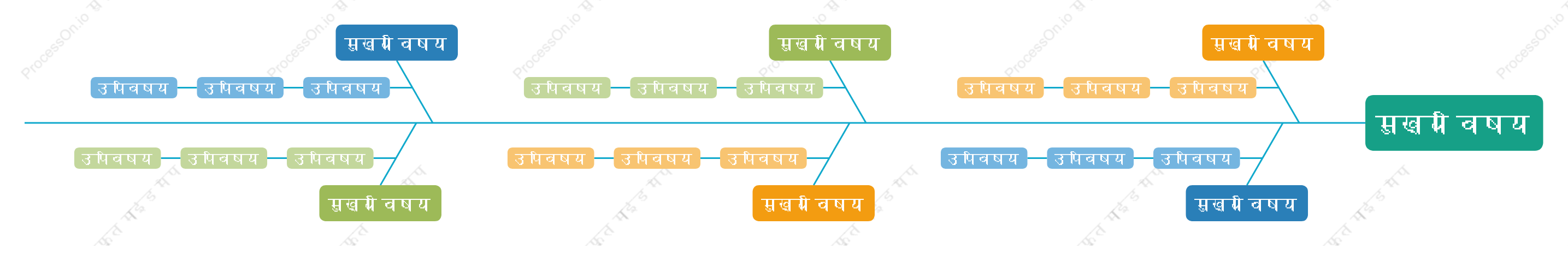 बहुरंगीमछली की हड्डी स्टाइल टेम्पलेट
