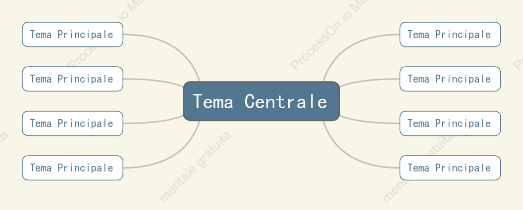 Giallo Oca Mappa Mentale spazio Modello Stile