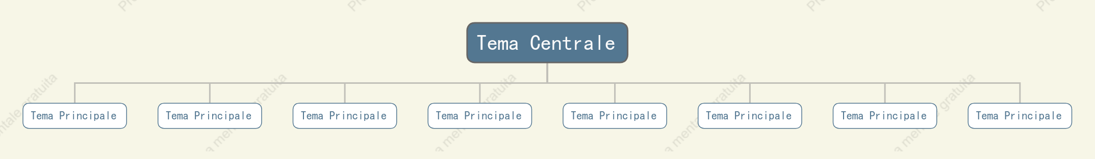 Giallo Oca Grafico Org. spazio Modello Stile