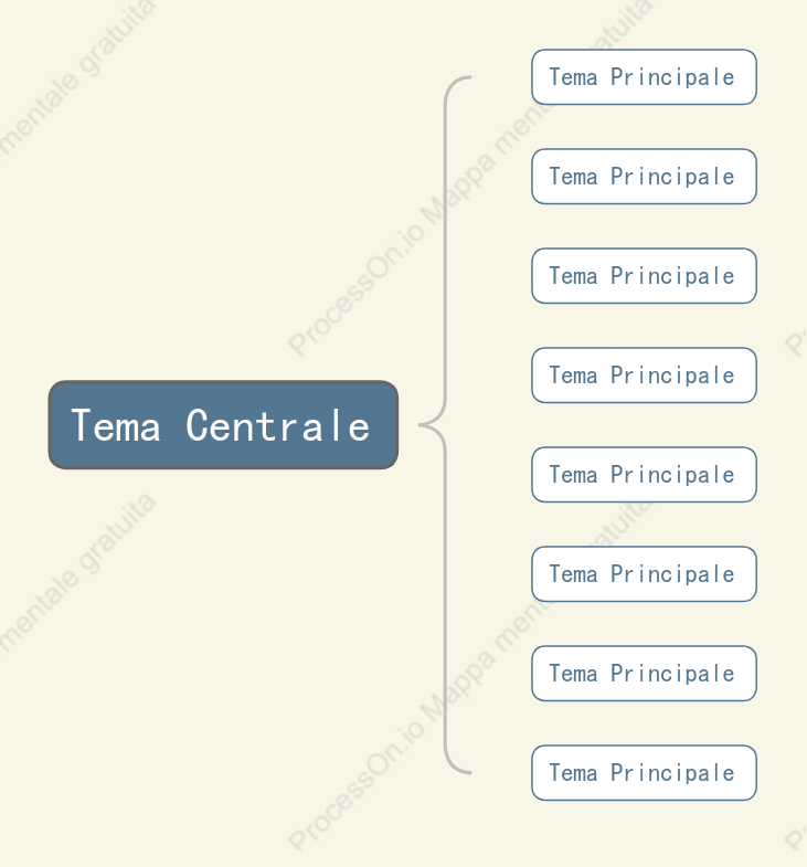 Giallo Oca Mappa Parentesi spazio Modello Stile
