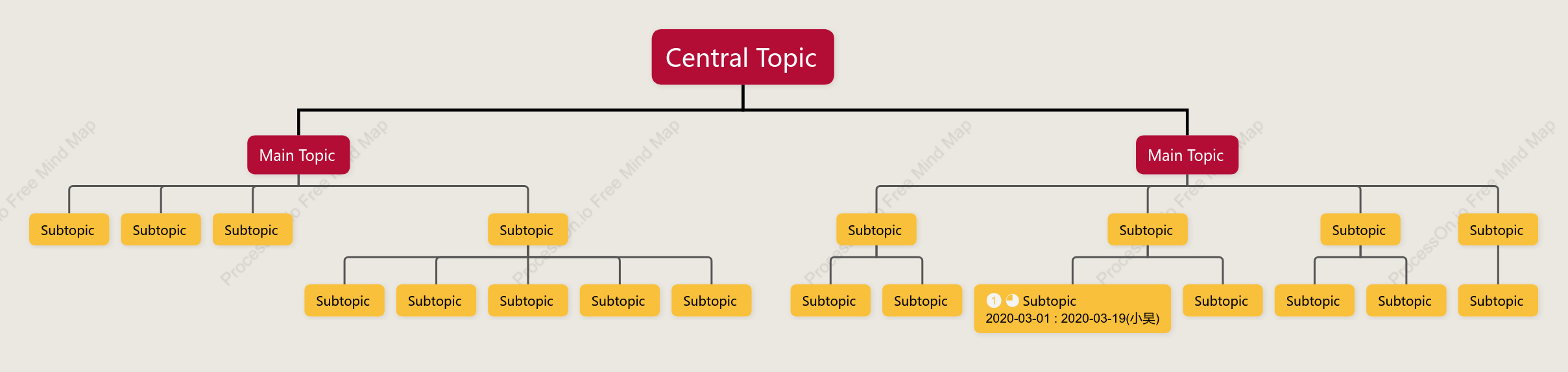 Tomato Scrambled Eggs Org Chart Style Template