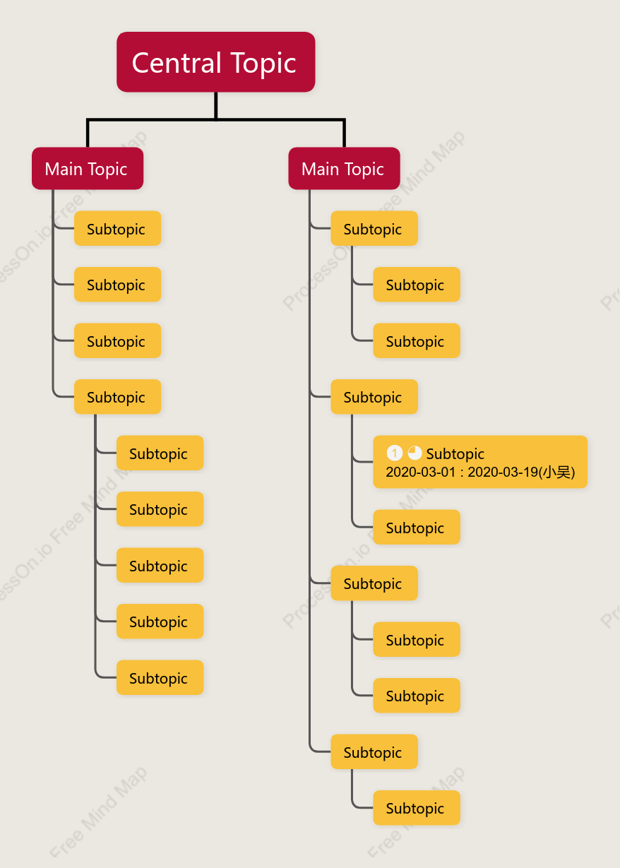 Tomato Scrambled Eggs Tree Org Chart Style Template