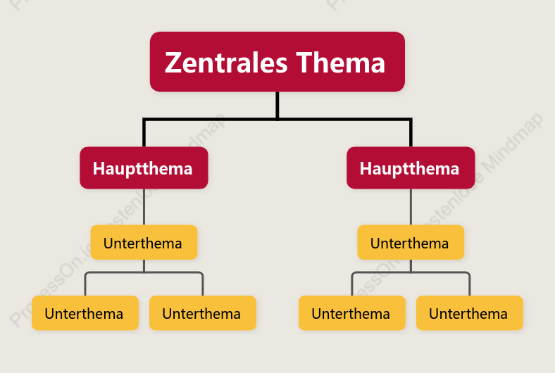 Tomate und Ei Organigramm stil vorlage