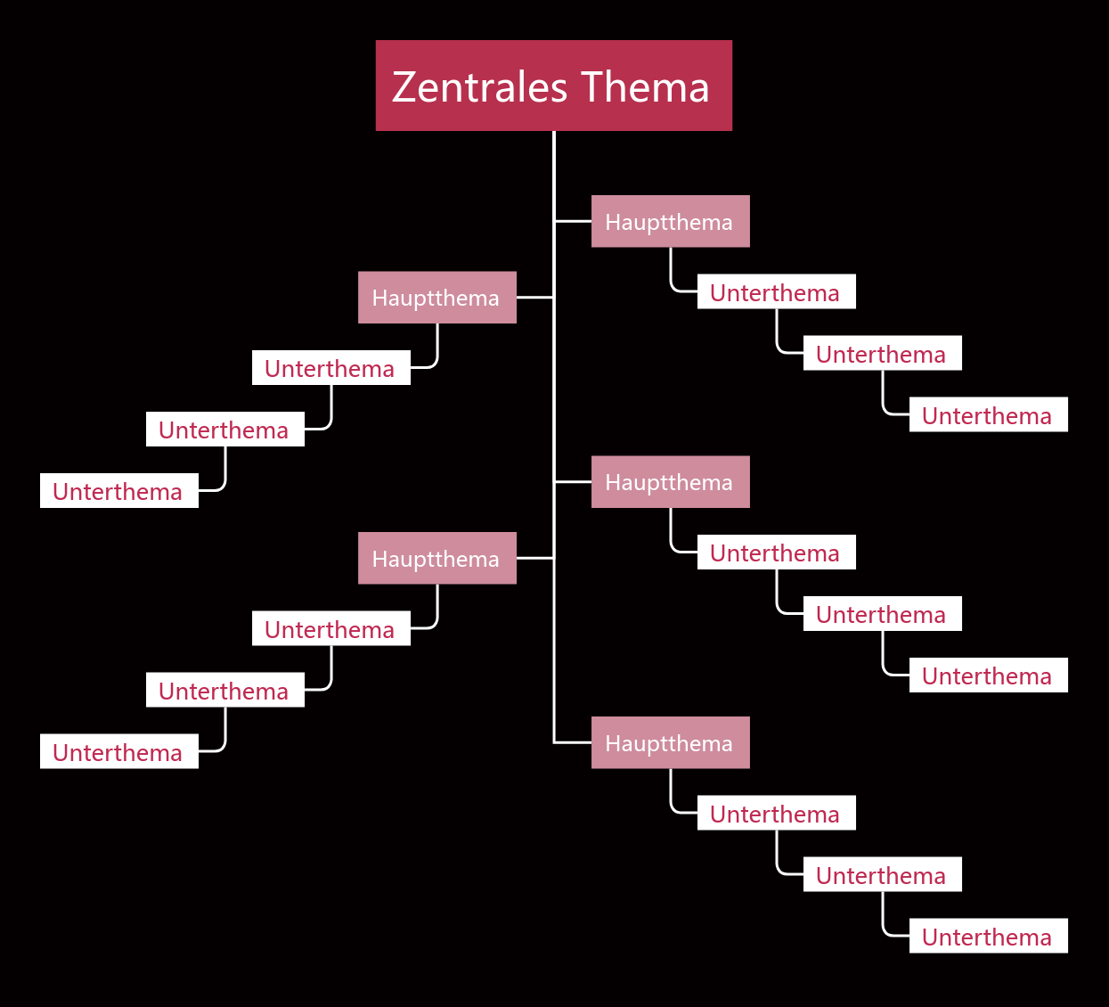 Rosa Schwarz Baumdiagramm stil vorlage