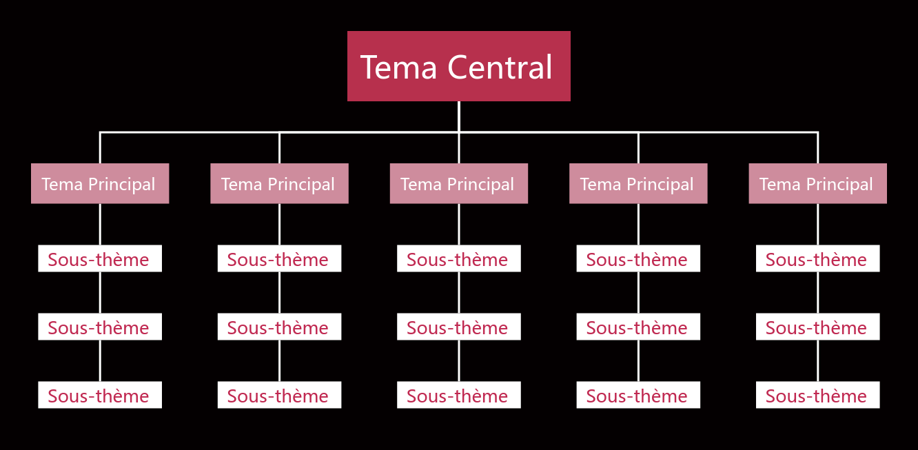 Style de modèle graphique d'organisation Rose noir