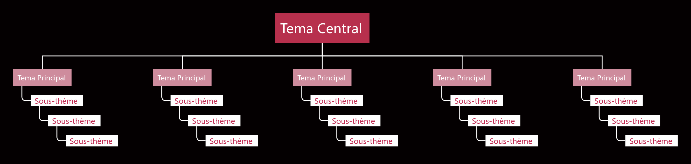Style de modèle d'arbre d'organisation Rose noir