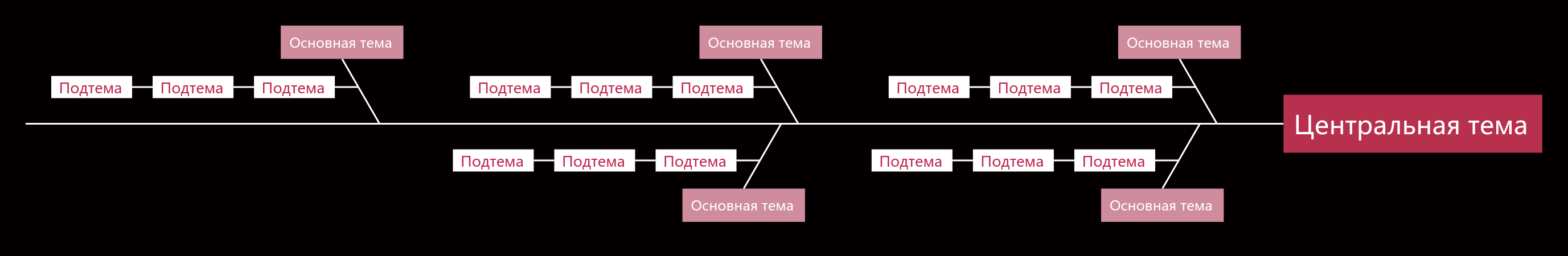 Розово-черный Рыбья кость пробел Шаблон стиля