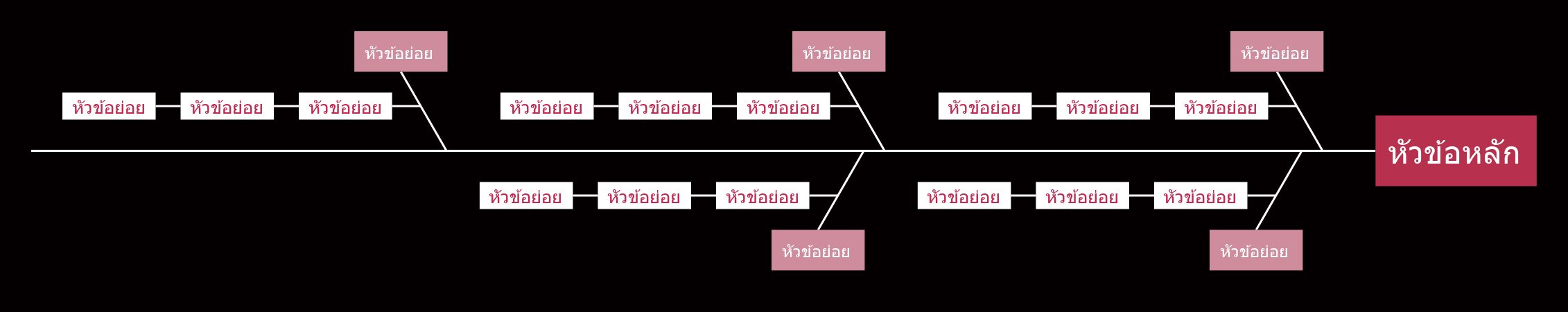 สีชมพูดำ กระดูกปลา รูปแบบ แม่แบบสไตล์
