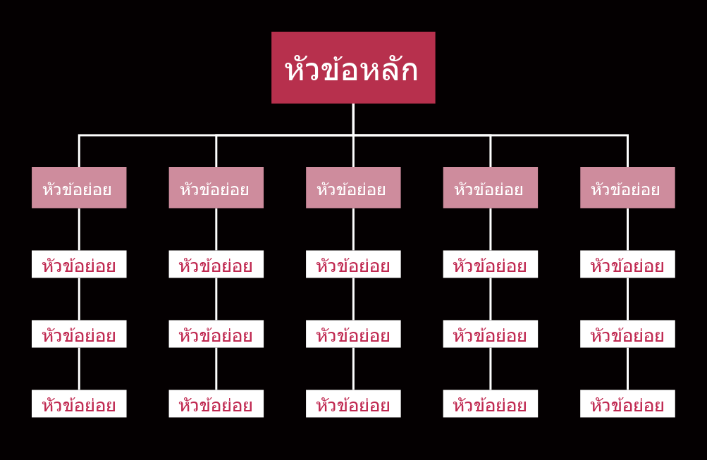 สีชมพูดำ ผังองค์กร รูปแบบ แม่แบบสไตล์