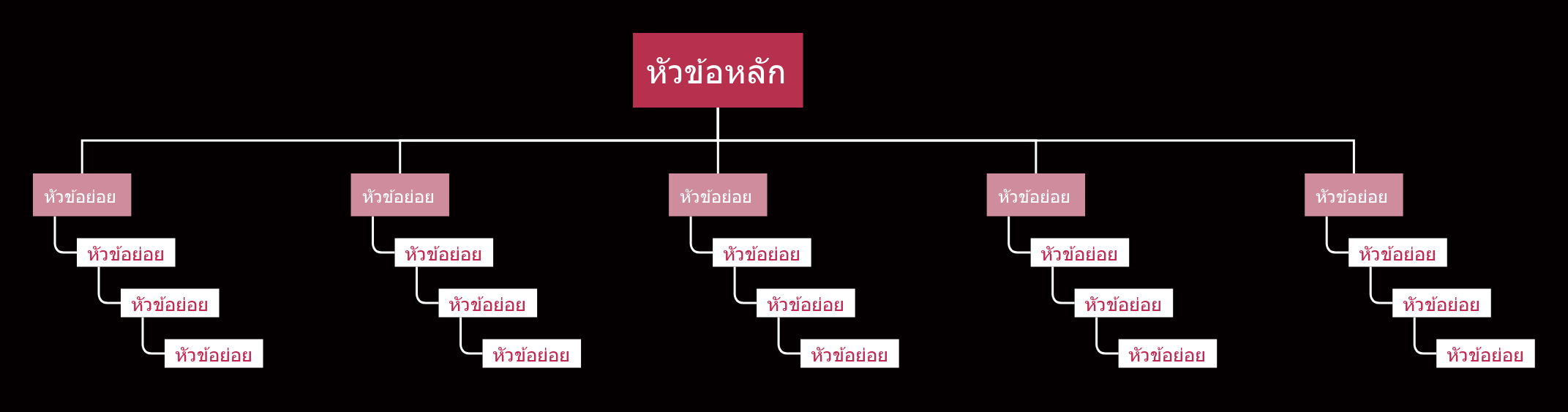 สีชมพูดำ ผังองค์กรต้นไม้ รูปแบบ แม่แบบสไตล์