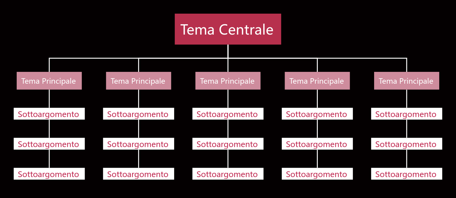 Rosa e Nero Grafico Org. spazio Modello Stile