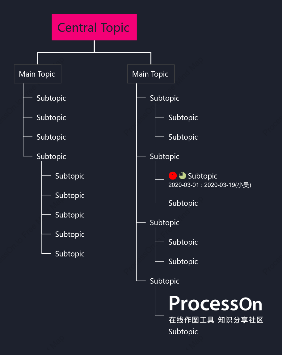 Pink and Black Tree Org Chart Style Template