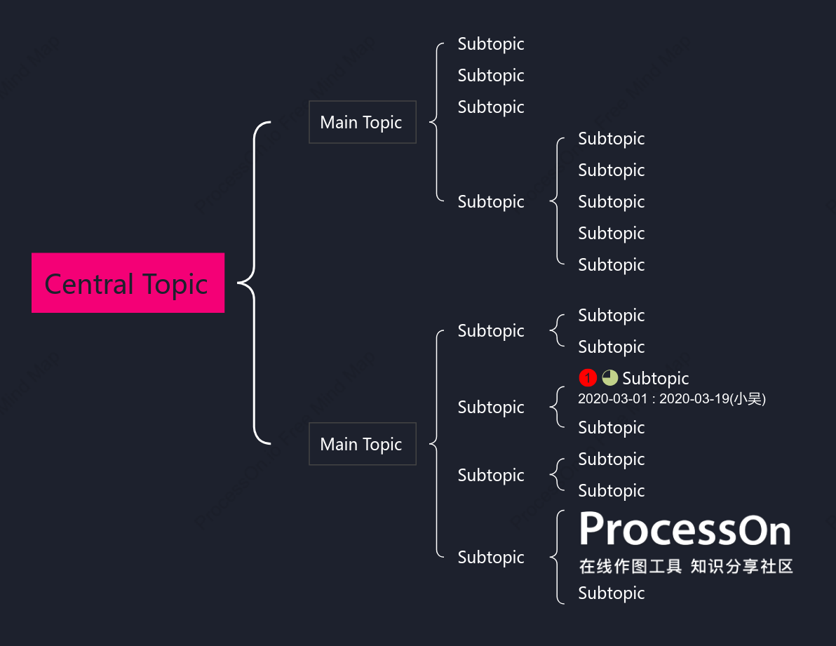 Pink and Black Brace Map Style Template