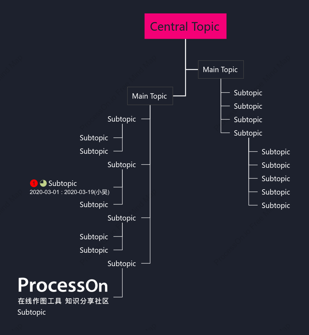 Pink and Black Tree Chat Style Template