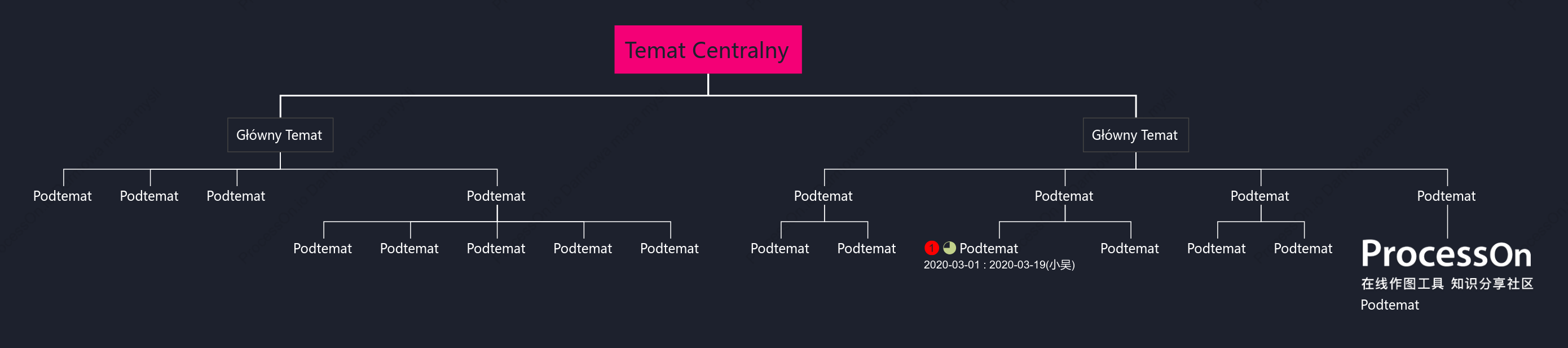 Róż i czern Org. Chart Szablon Stylu