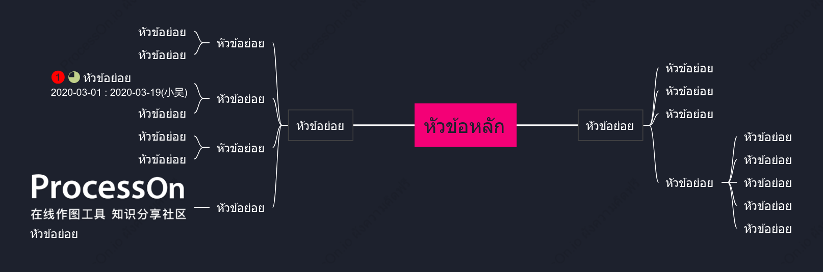 สีชมพูดำ แผนที่ความคิด รูปแบบ แม่แบบสไตล์