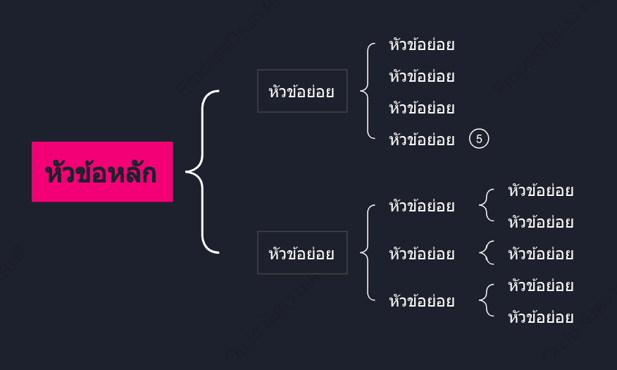 สีชมพูดำ แผนที่เบรซ รูปแบบ แม่แบบสไตล์