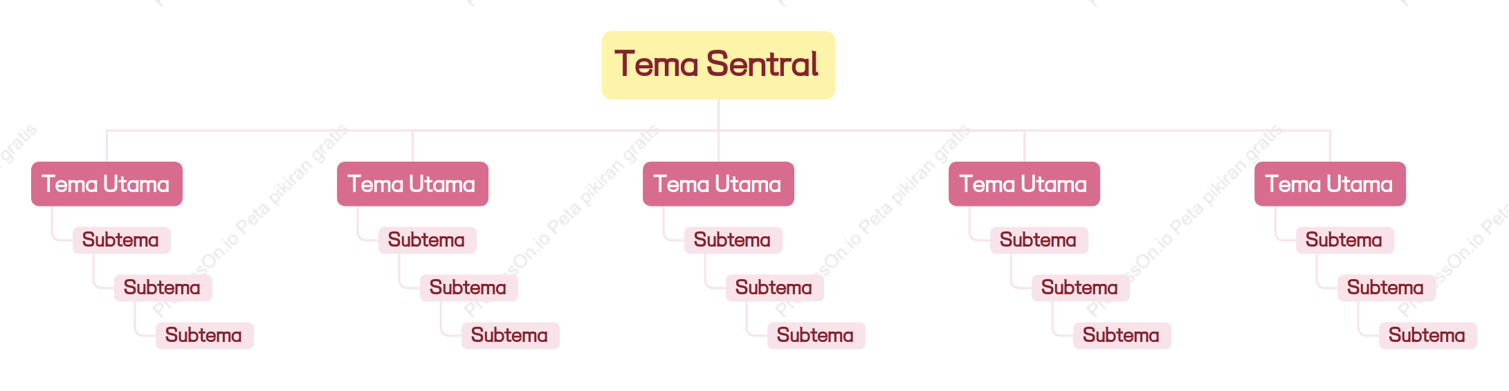 Merah Muda Kuning Pohon Grafik Organisasi Template Gaya