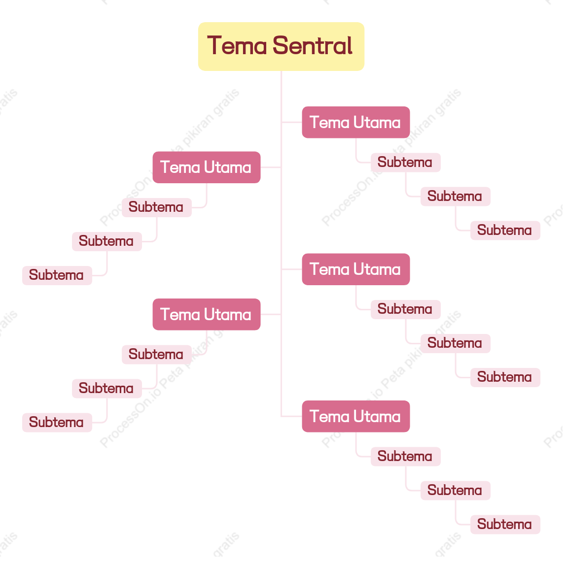 Merah Muda Kuning Obrolan Pohon Template Gaya