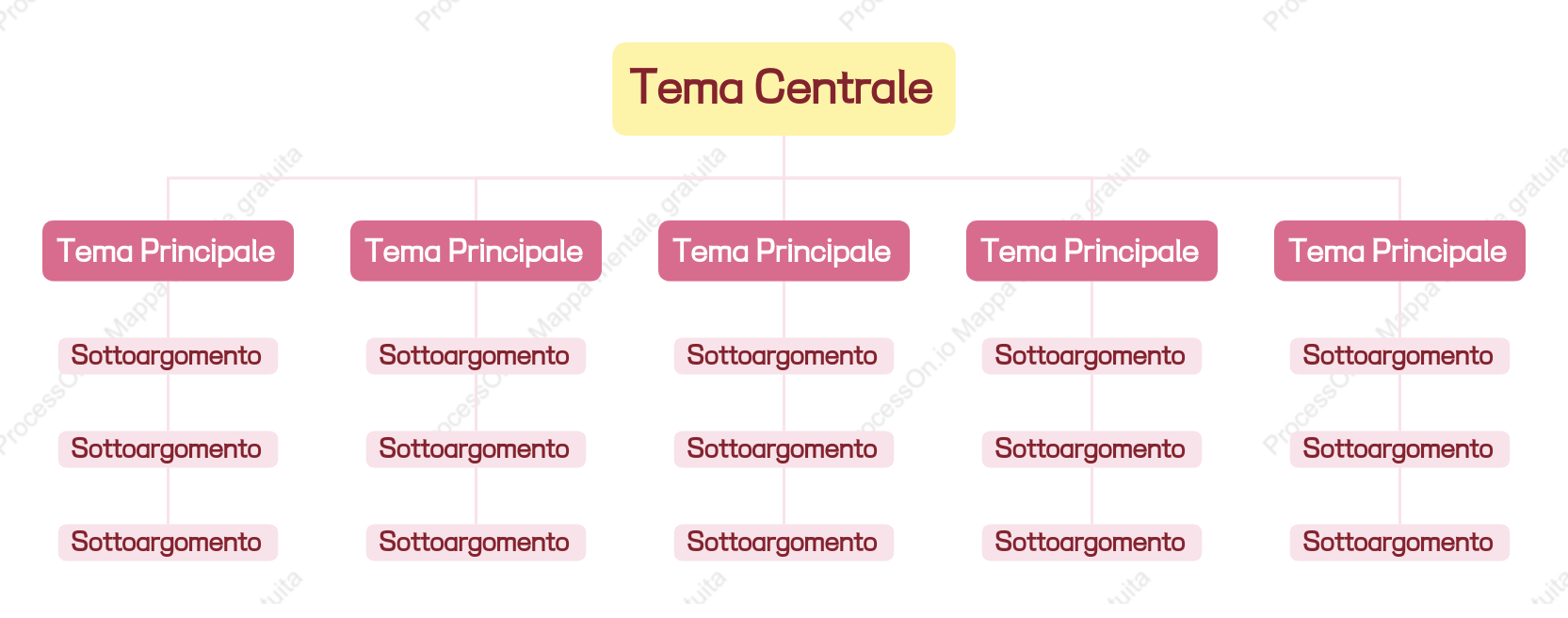Rosa e Giallo Grafico Org. spazio Modello Stile