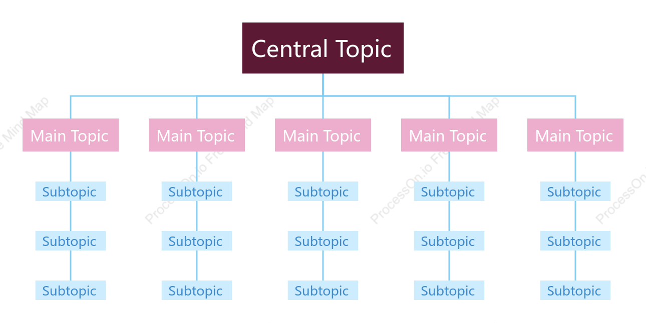 Pink Blue Org Chart Style Template