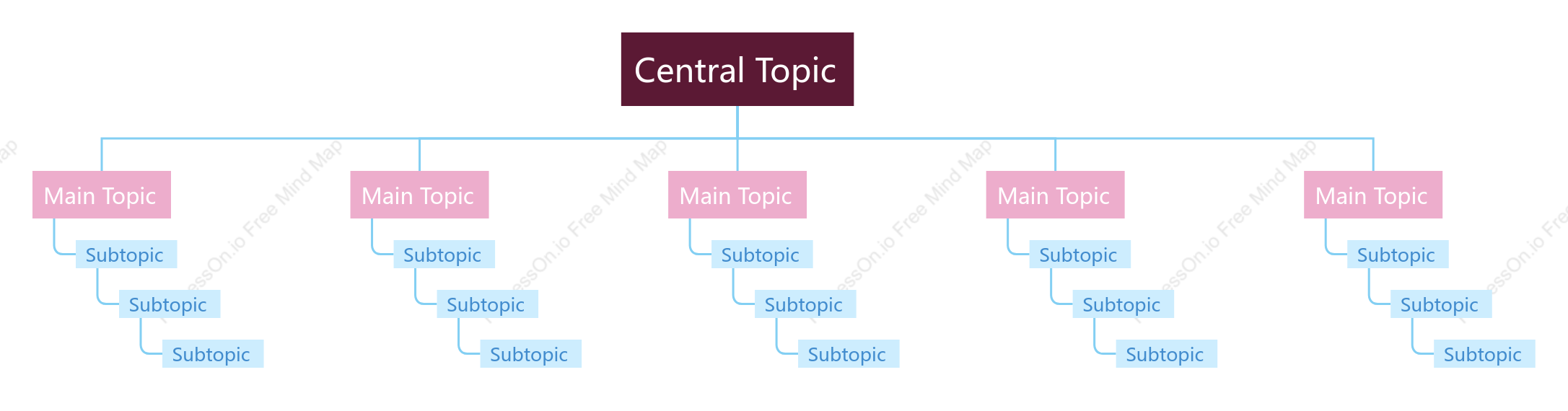 Pink Blue Tree Org Chart Style Template