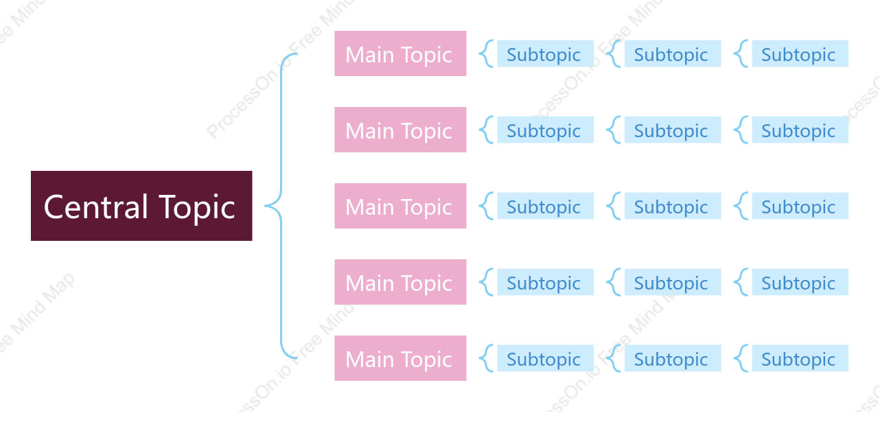 Pink Blue Brace Map Style Template