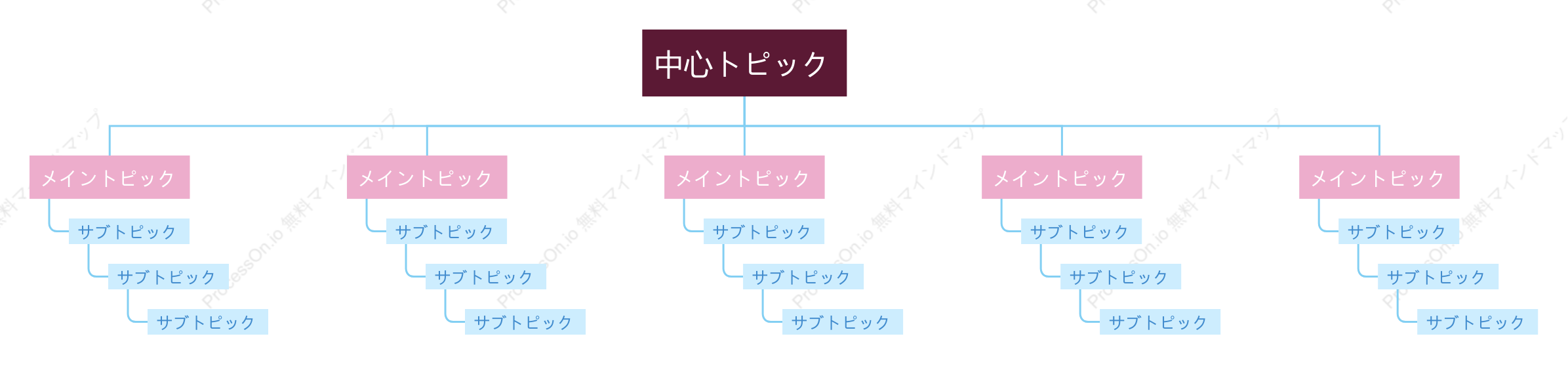 ピンクブルーツリー組織図 スタイルテンプレート