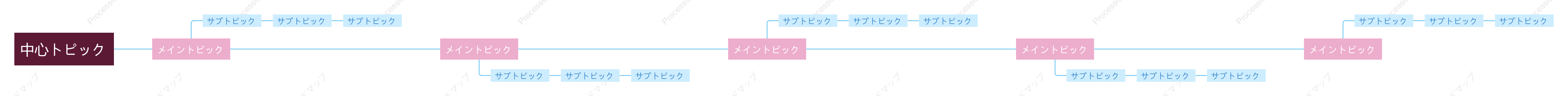 ピンクブルータイムライン スタイルテンプレート