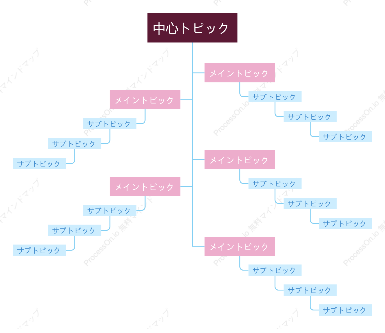 ピンクブルーツリーチャート スタイルテンプレート