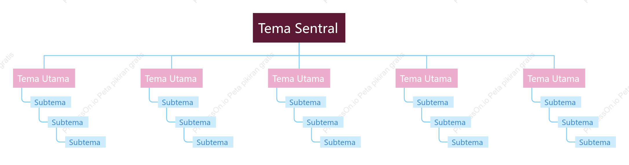 Merah Muda Biru Pohon Grafik Organisasi Template Gaya