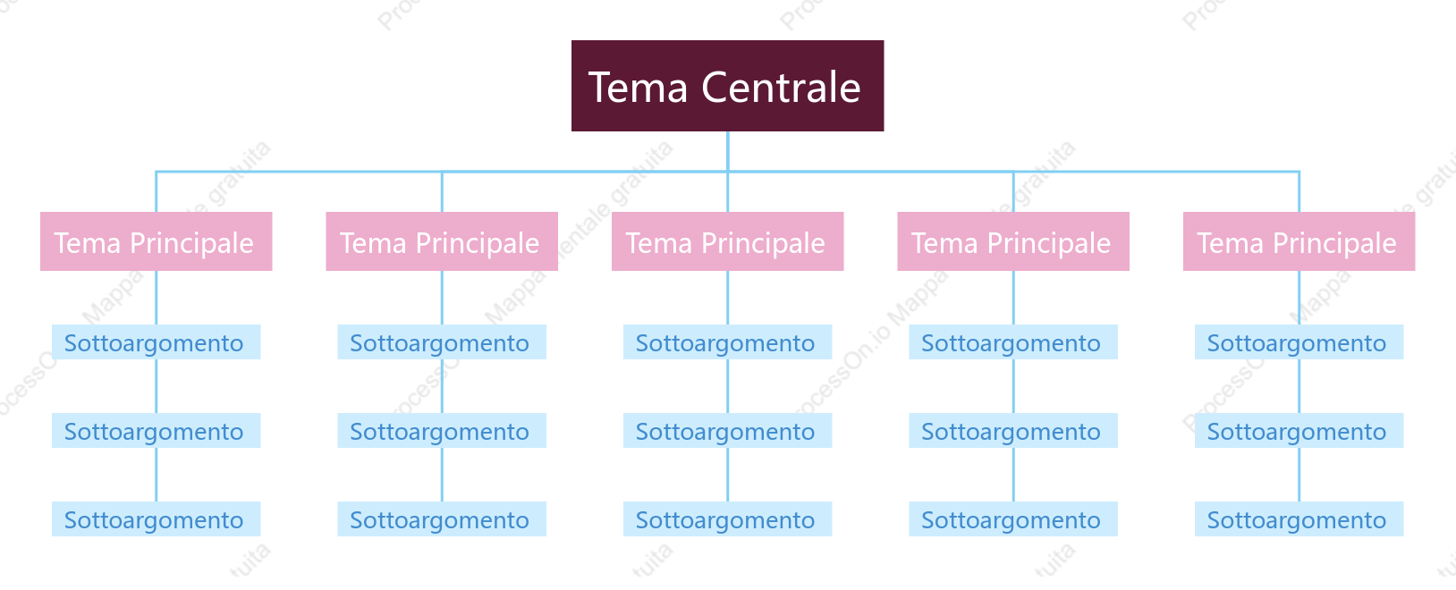 Rosa e Blu Grafico Org. spazio Modello Stile