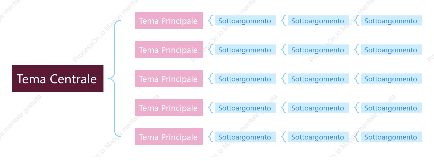 Rosa e Blu Mappa Parentesi spazio Modello Stile