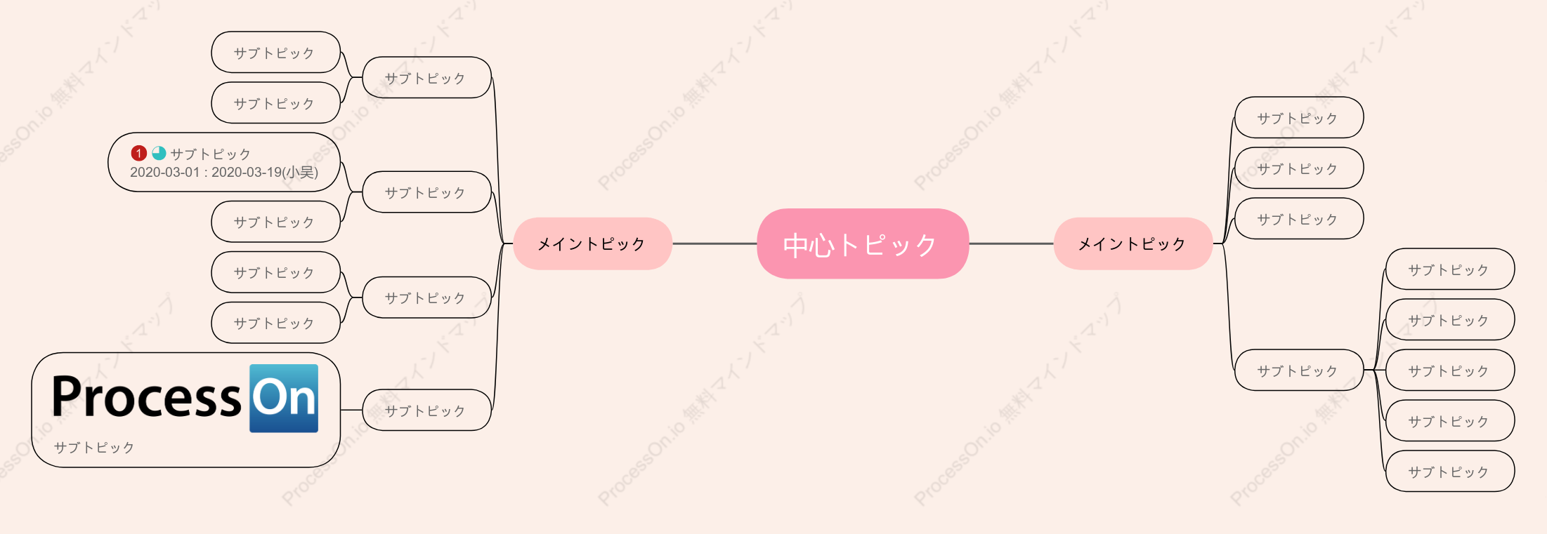ピンクマインドマップ スタイルテンプレート