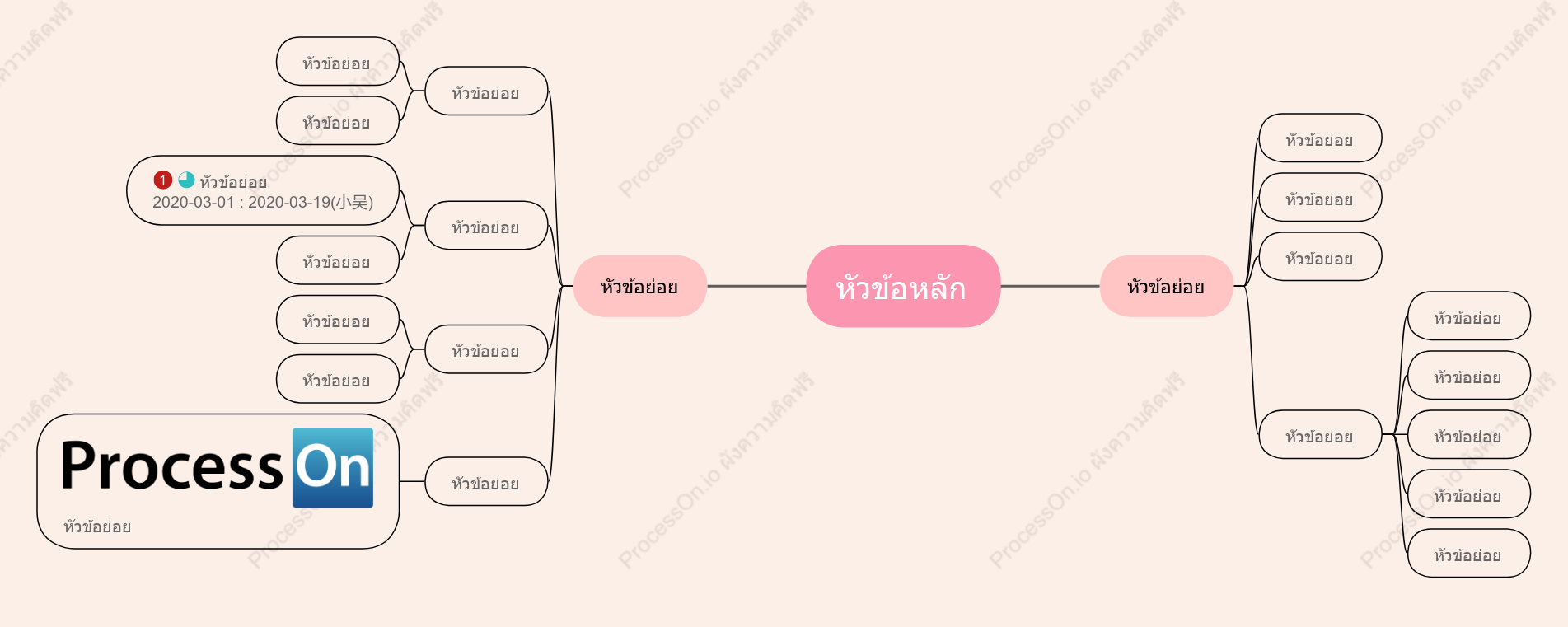 สีชมพู แผนที่ความคิด รูปแบบ แม่แบบสไตล์