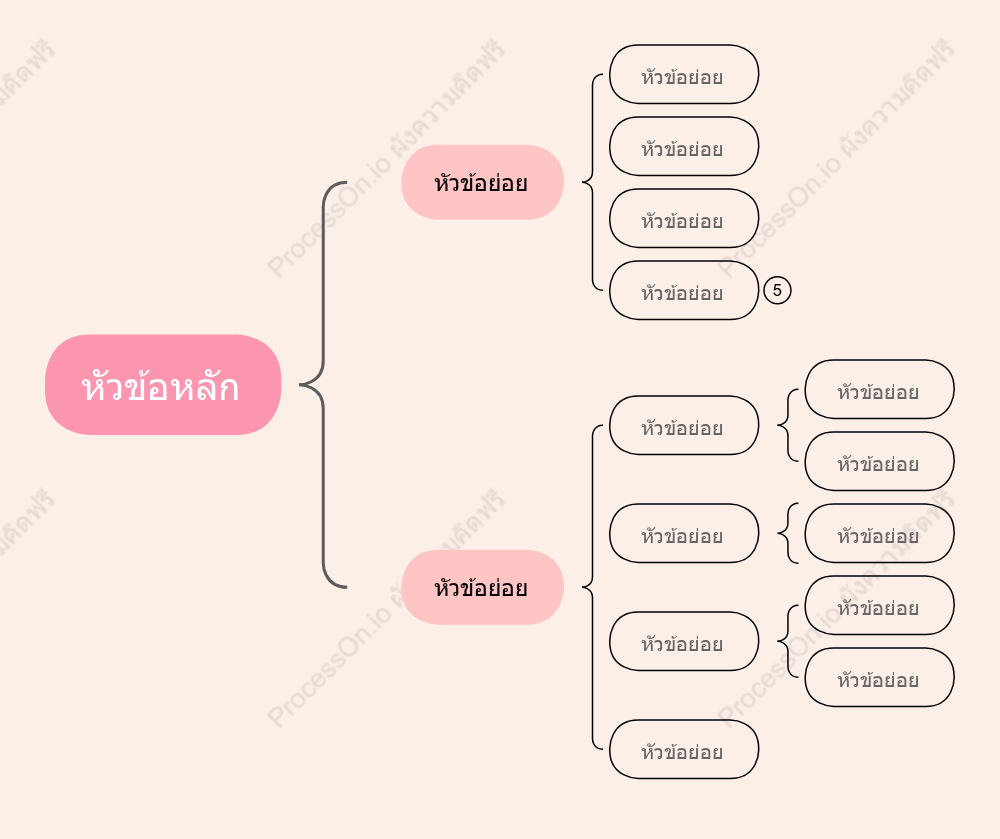 สีชมพู แผนที่เบรซ รูปแบบ แม่แบบสไตล์